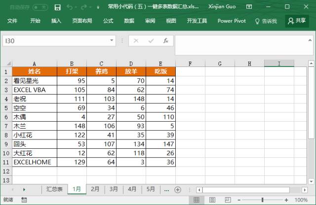 一键汇总各分表数据到总表